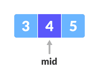 mid element mid element Binary Search