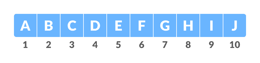 text-weights text-weights