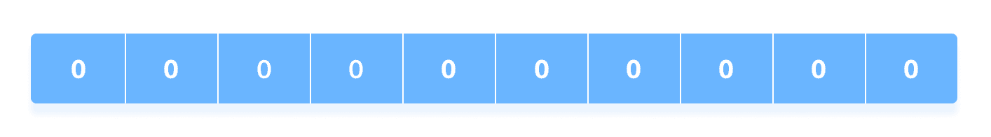 Bubble Sort step 0 Bucket Sort Steps