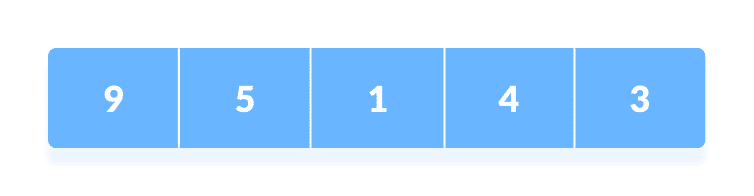 Initial array Insertion Sort Steps