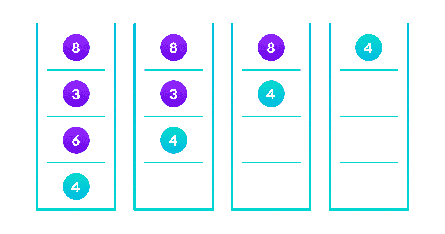 Search operation in BST if the value is found in any of the subtrees, it is propagated up so that in the end it is returned, otherwise null is returned