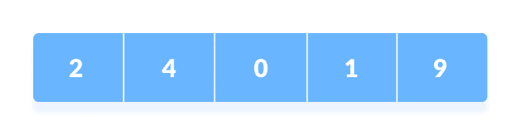 Linear Search Array Initial array