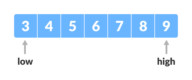 setting pointers  setting pointers Binary Search