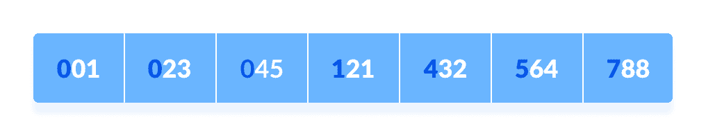 Selection Sort Step Selection Sort Step