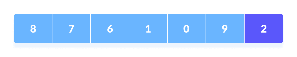 Selection of rightmost element Quick Sort Steps