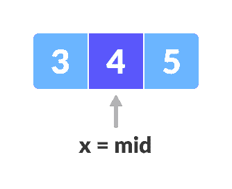 found found Binary Search