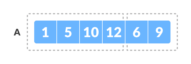 Merging two consecutive subarrays of array Merging two consecutive subarrays of array