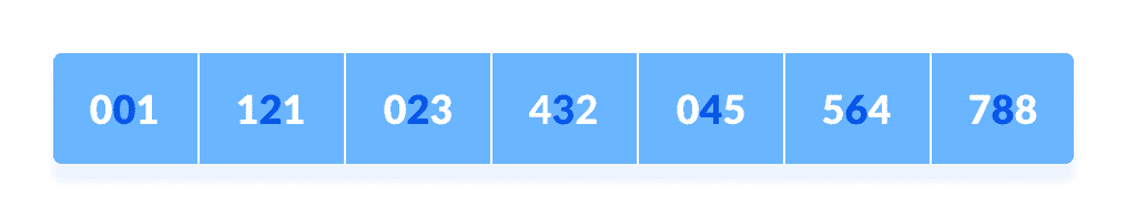 Radix Sort Step Radix Sort Step